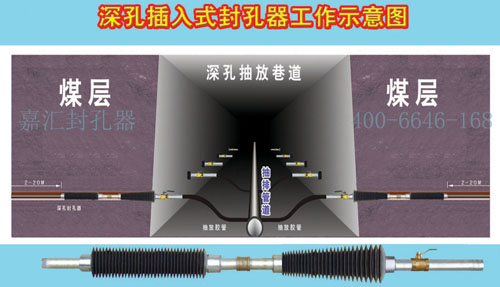 煤礦瓦斯抽放還選嘉匯科技，**更安全