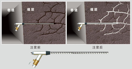 選購封孔器時(shí)，方便客戶將使用方法作為參考