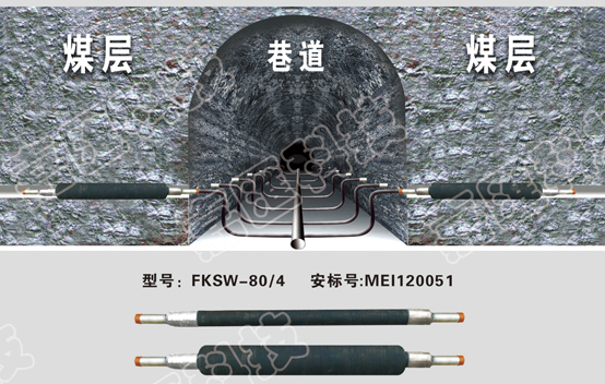  抽放瓦斯封孔器使用優(yōu)勢