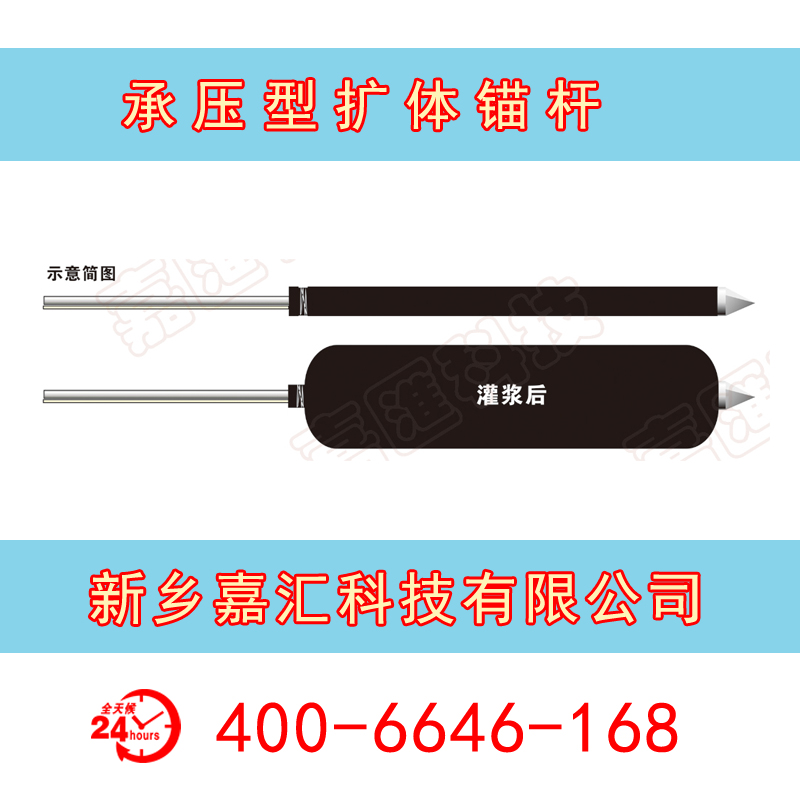各種擴體錨桿試驗結果及對比