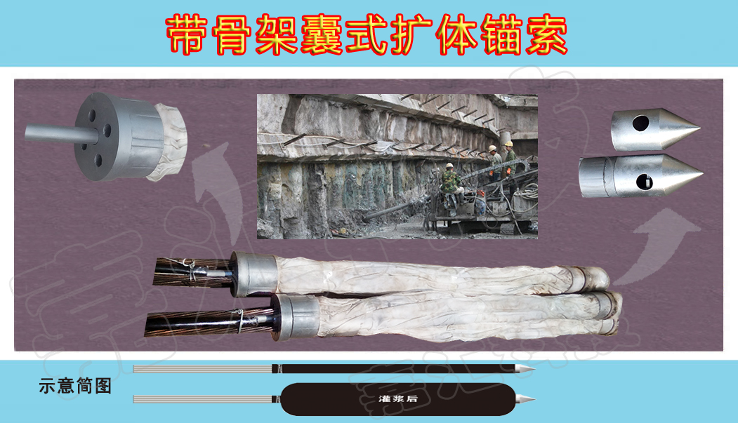 一體化囊式擴(kuò)體錨索**錨索廠家嘉匯科技
