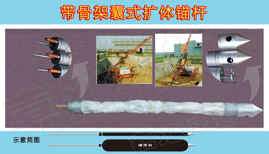 新型擴體錨桿的核心技術(shù)有哪些